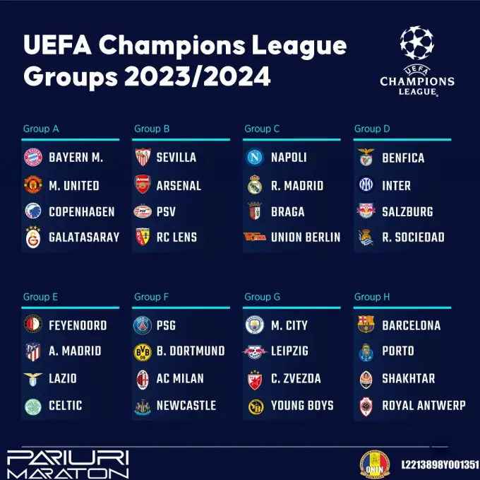 6️⃣puncte cheie de analizat după tragerea la sorți a Grupelor Ligii Campionilor