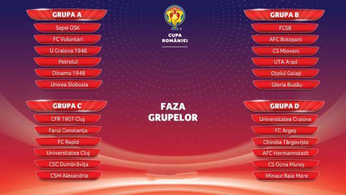 Cupa Romaniei