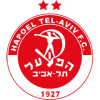 H. Tel Aviv