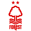 Nott.Forest