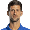 N.Djokovic
