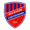Rakow C.